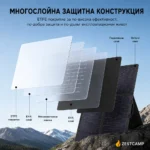 Многослойна ETFE конструкция на соларния панел