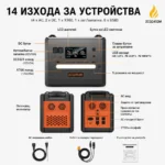 ZCQ2402M с 14 изхода за захранване на множество устройства