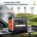 ZCQ2402M захранва телефони лаптопи дронове и домакински уреди