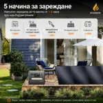 ZCQ2402M бързо зареждане чрез AC, соларен панел и автомобил