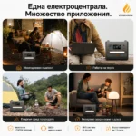 ZCQ2402M приложения за къмпинг работа и аварийно захранване