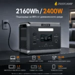 2160Wh капацитет и 2400W мощност
