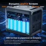 LiFePO4 батерия ZCQ2501M