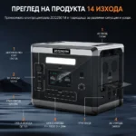 ZCQ2501M преглед на продукта и 14 изхода