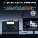 UPS функция на ZCQ2501M