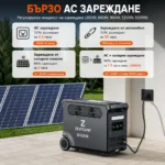 Бързо зареждане на ZESTCAMP ZCQ3600 от мрежа и соларни панели