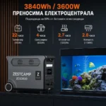 Примерна работа на домакински уреди със ZESTCAMP ZCQ3600