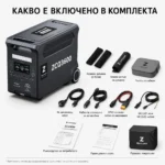 Комплект и аксесоари на ZESTCAMP ZCQ3600