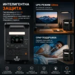UPS функция и интелигентна защита на ZESTCAMP ZCQ3600